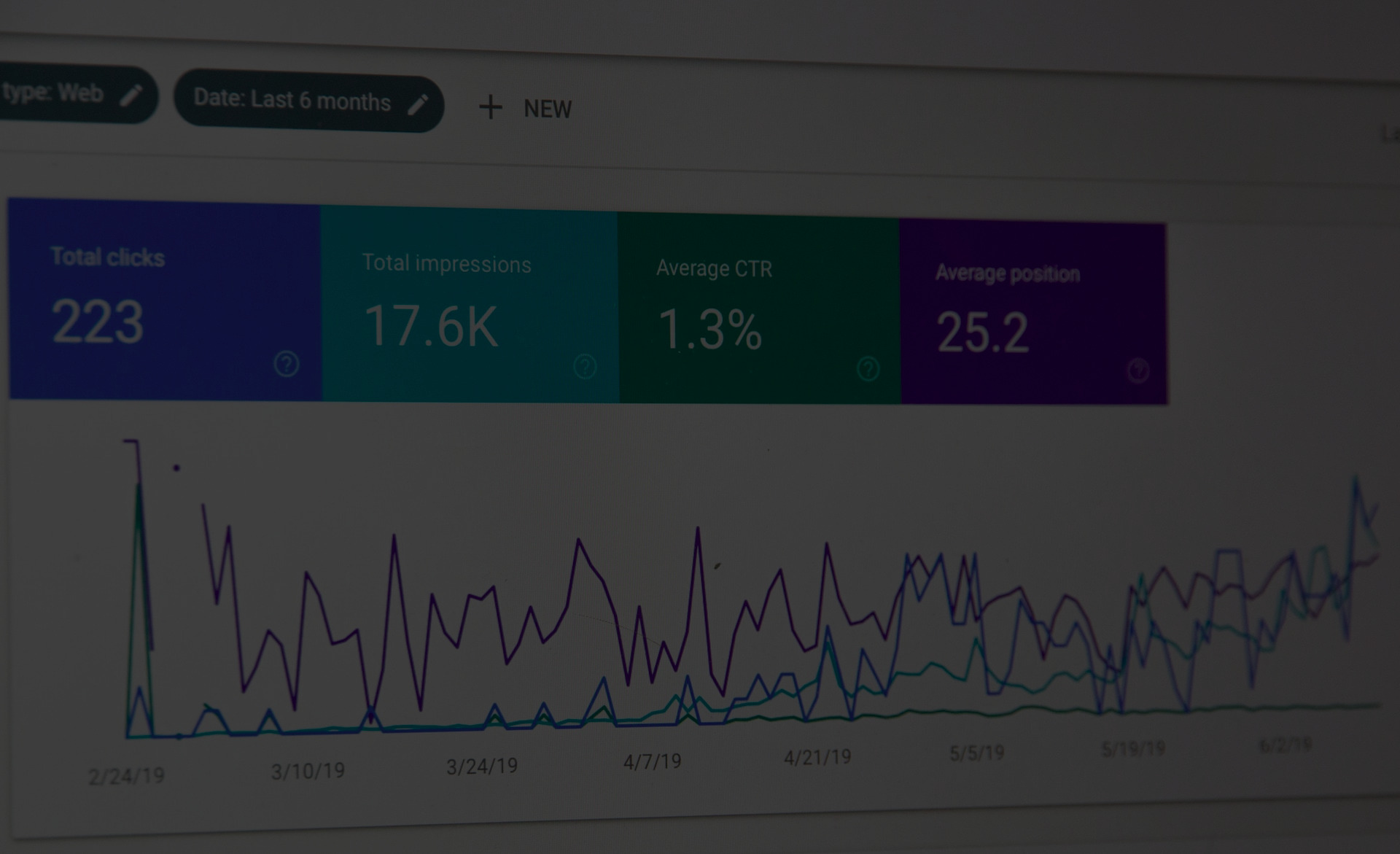 The ultimate productivity apps of 2020